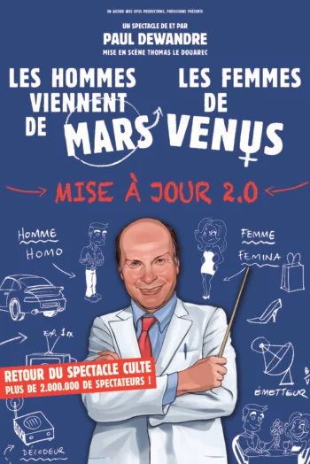 Les Hommes viennent de Mars les Femmes de Venus